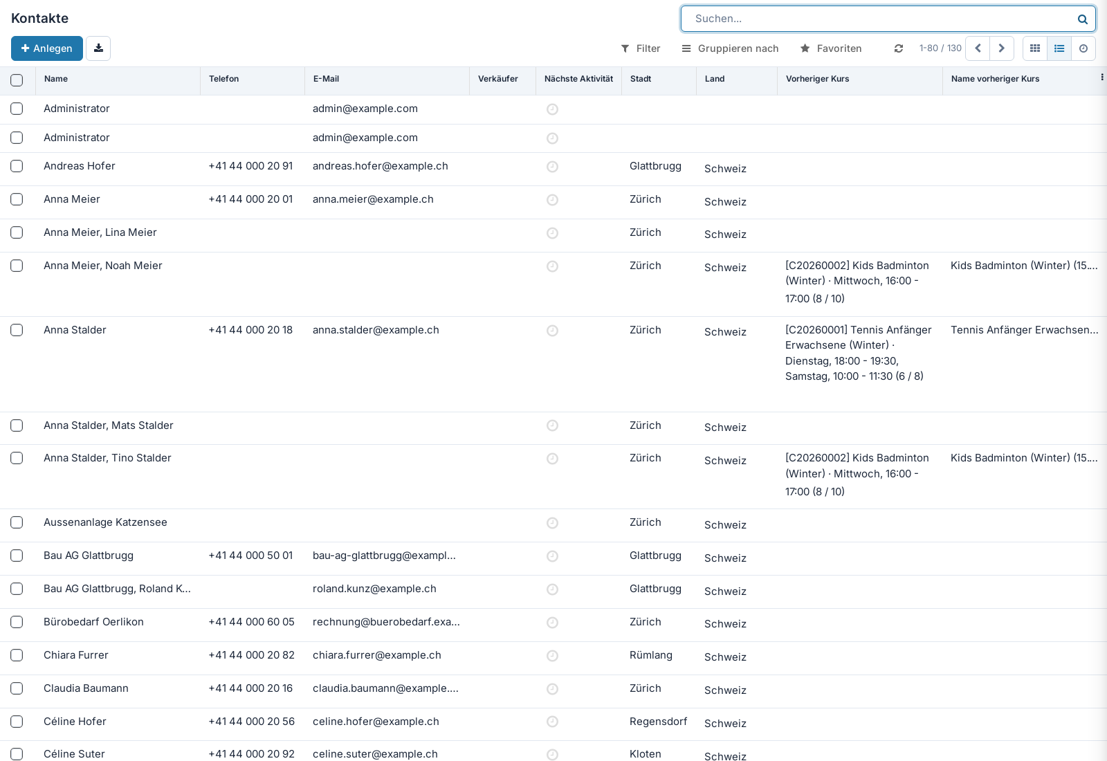 Screenshot: Kontakte-Liste mit Steuerleiste